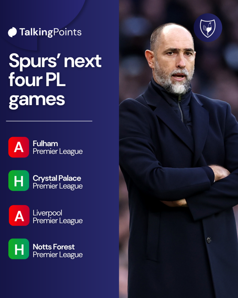 Spurs' next four PL games