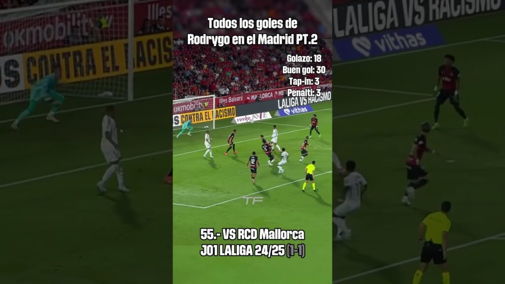 TODOS los GOLES de RODRYGO en el REAL MADRID 🇧🇷⭐ (PT.2)