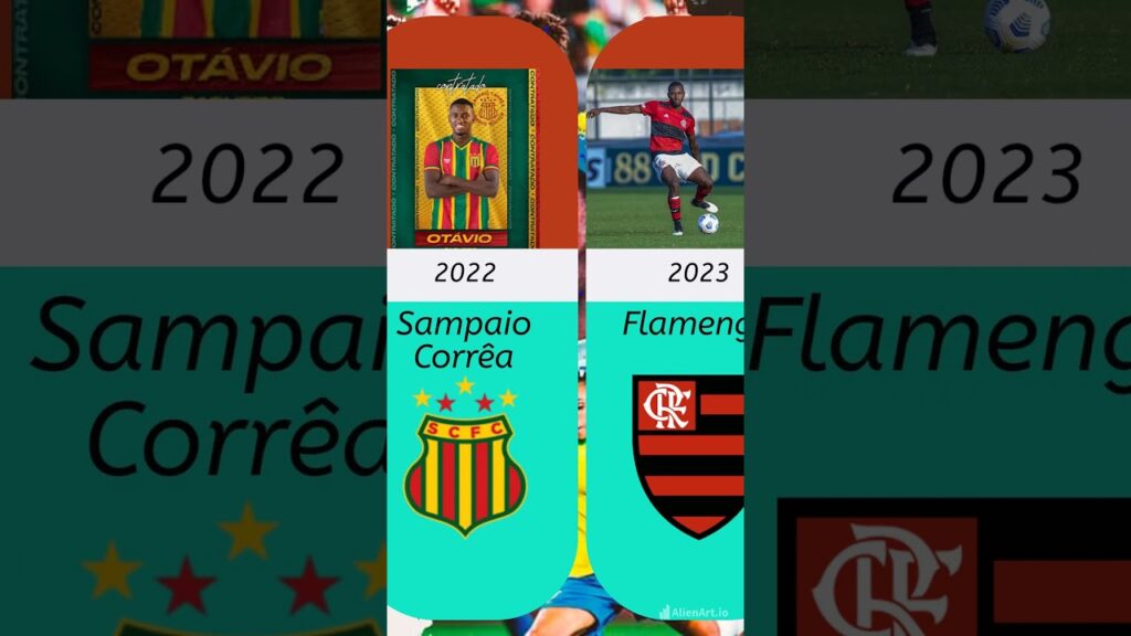 Clubes que Otávio Jogou !!! #football #futbol #futebol