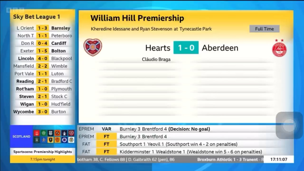 Michael Stewart choosing world politics this week for his weekly mare