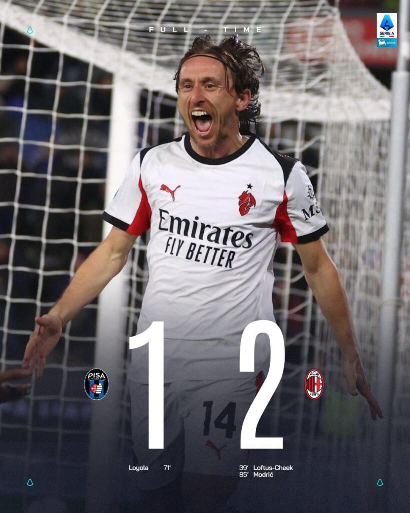 Full Time: Pisa 1-2 Milan