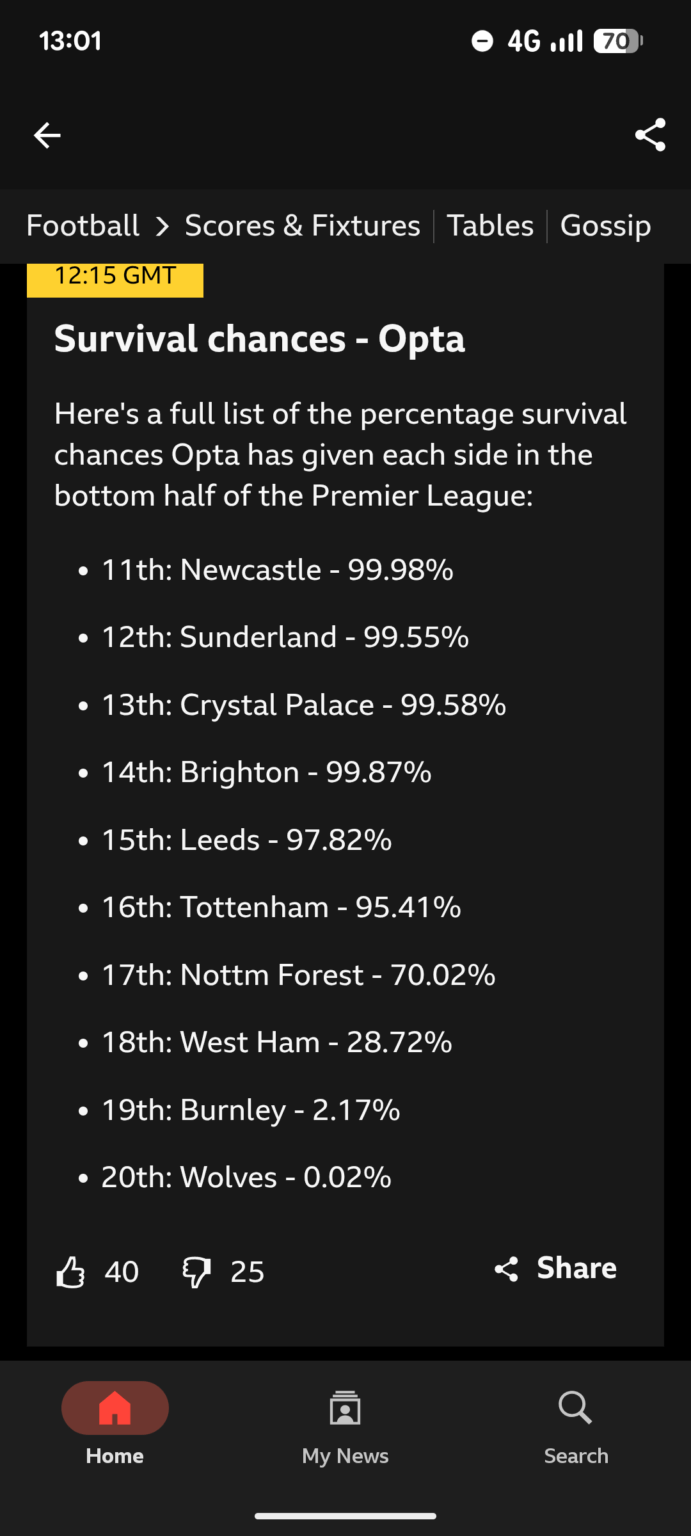 So you're saying there's a chance...?