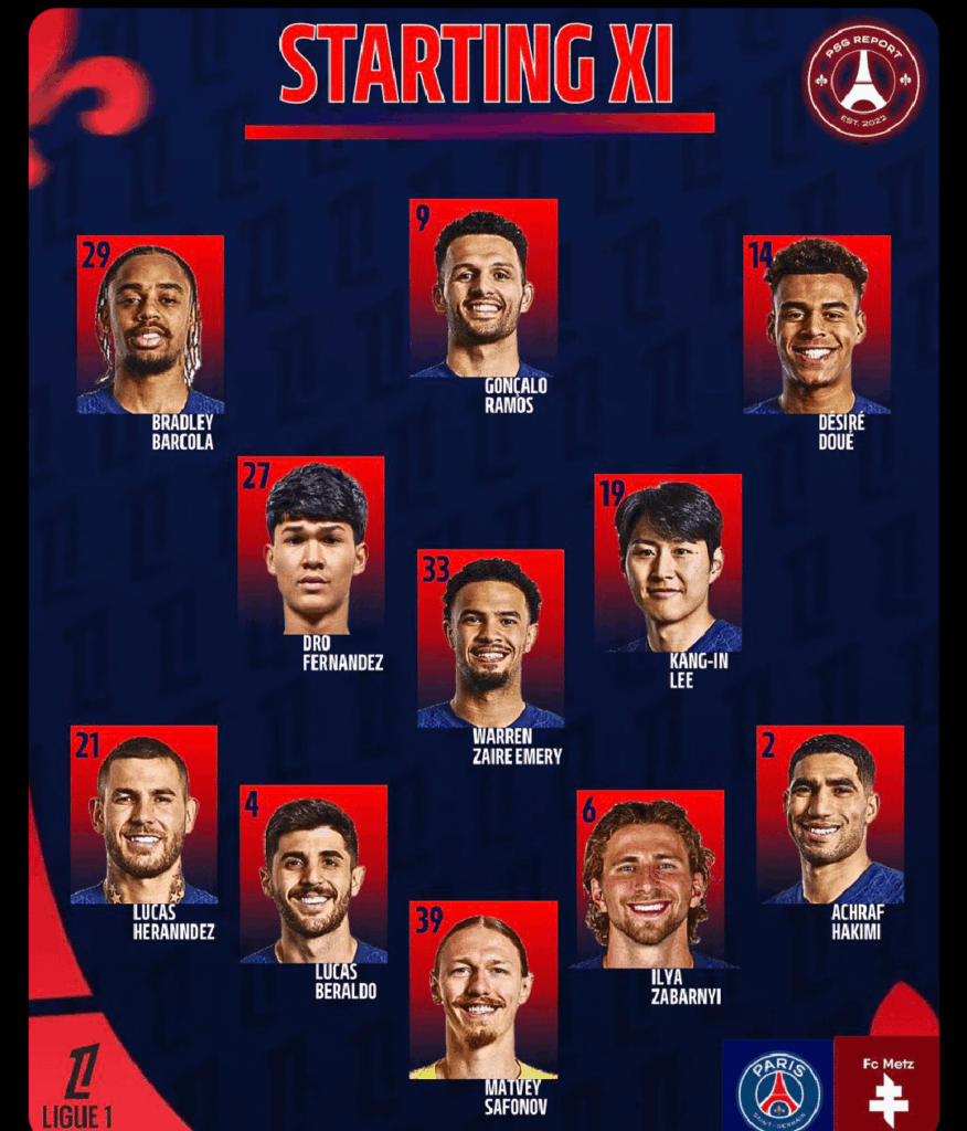 OFFICIAL: PSG Starting XI Against Metz🔴🔵