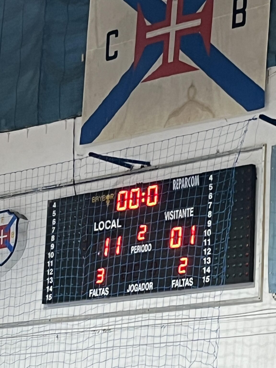 Ainda respiram ?Para a próxima tragam mais alguém só as crianças da Primária de Ramalde é triste