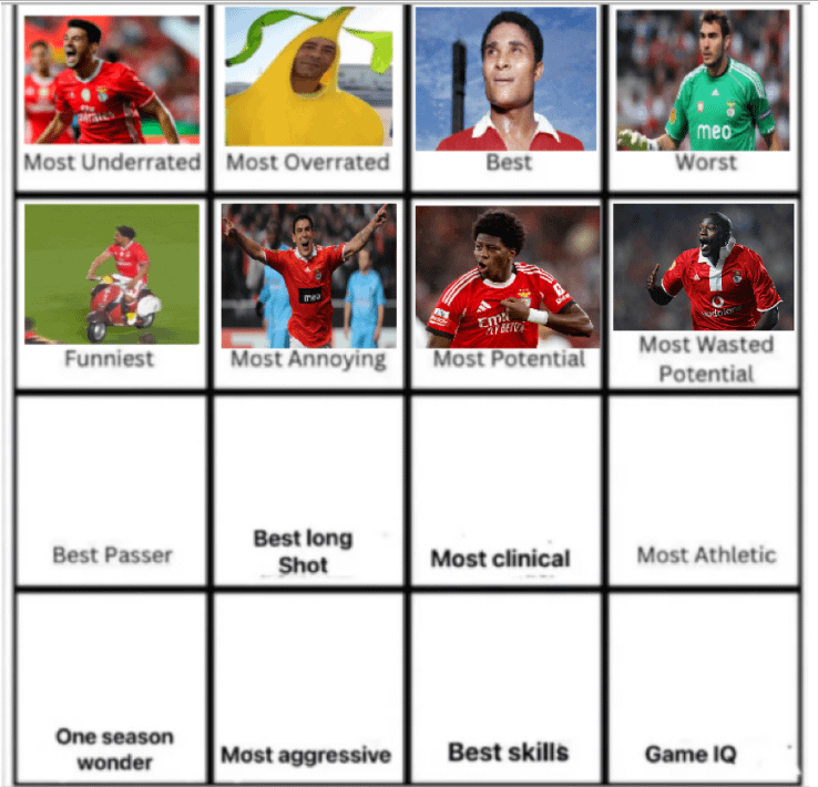 Pedro Mantorras é escolhido como o jogador com o maior potencial desperdiçado. Qual o jogador com melhor qualidade de passe de sempre do clube?