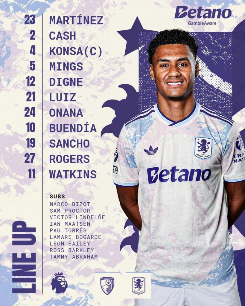 Team facing Bournemouth (A)