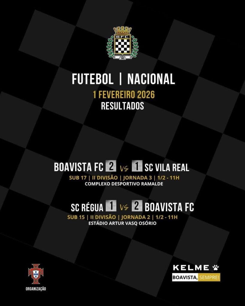 Vitorias IMPORTANTÍSSIMAS nos Sub-17 e Sub-15