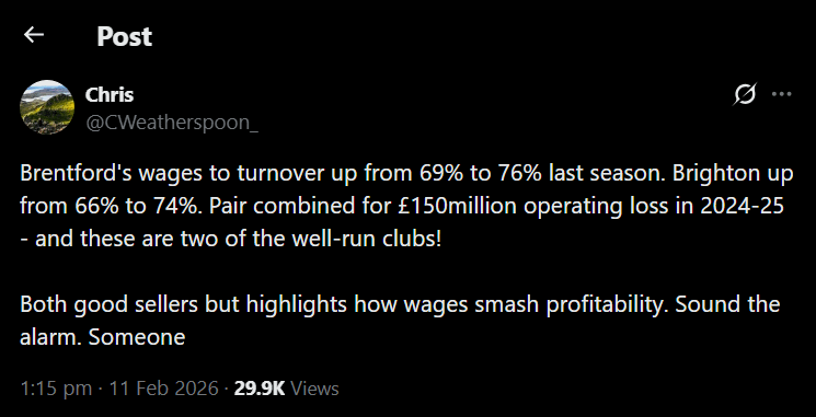 Wage to Turnover of others