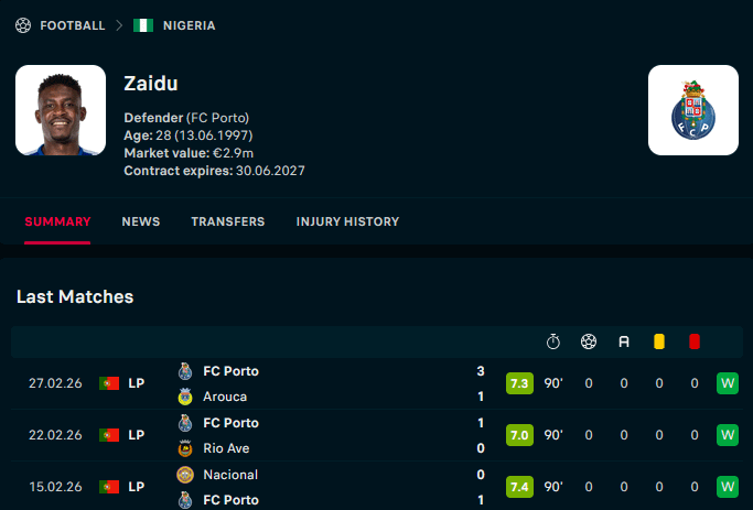 Zaidu - post de apreciação