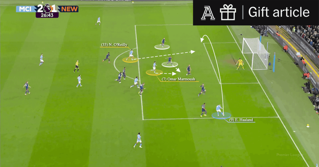 How Pep Guardiola has adapted Manchester City’s attack to thrive without wingers