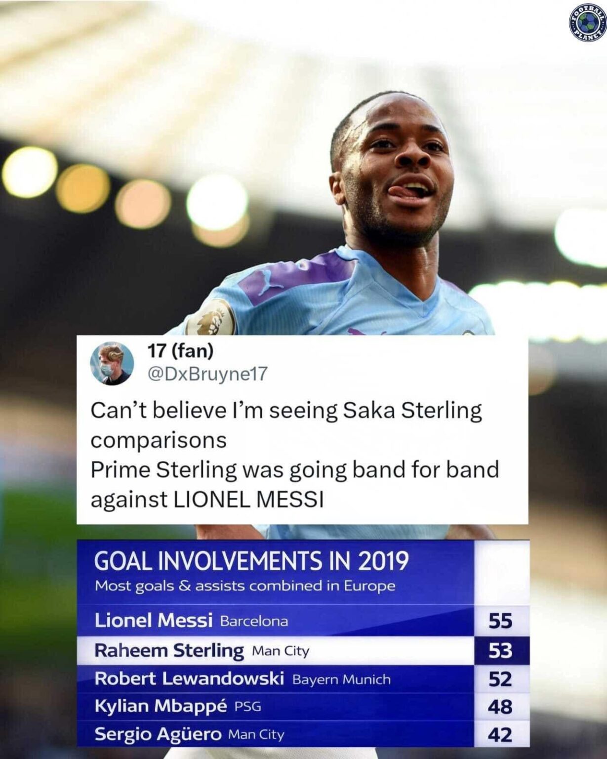 He was no Messi, but he was exceptional for us. History will look kindly on his City tenure.