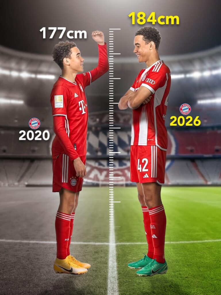 Did you know that Jamal Musiala was 7 centimeters shorter at the beginning of his career?