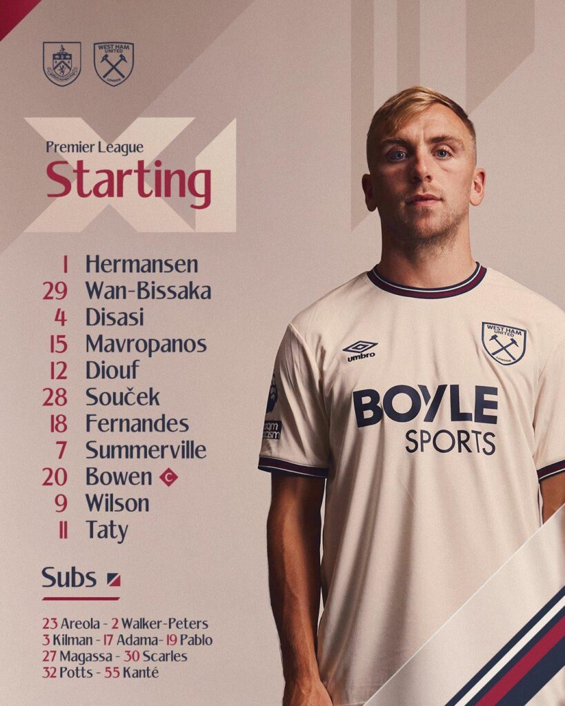 Line up for Burnley : Hermansen Disasi and Wilson start