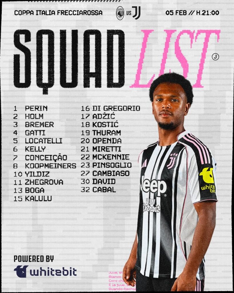 I Convocati contro l'Atalanta per la Coppa Italia