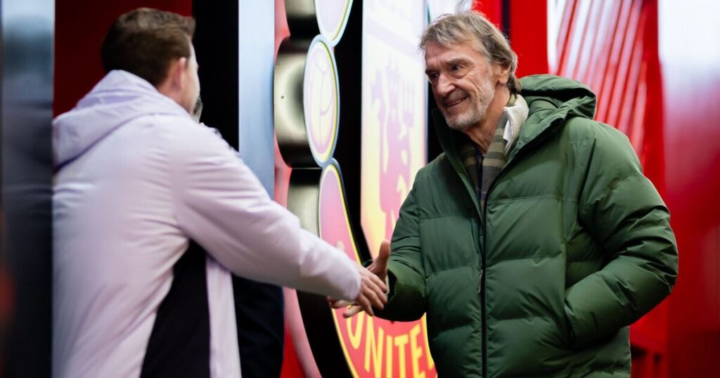 Every Premier League club’s PSR status as Man Utd avoid breach | Football | Sport Every Premier League club's PSR status as Man Utd avoid breach