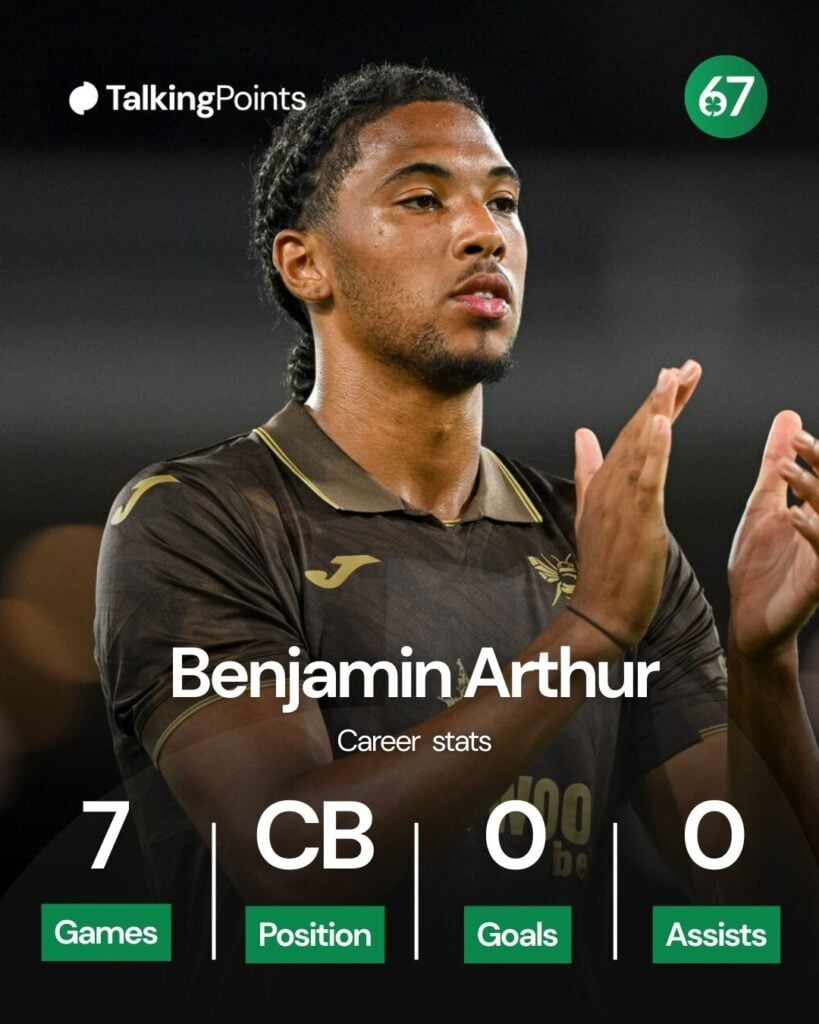 Benjamin Arthur of Brentford reacts during the pre-season friendly match between Gil Vicente and Brentford