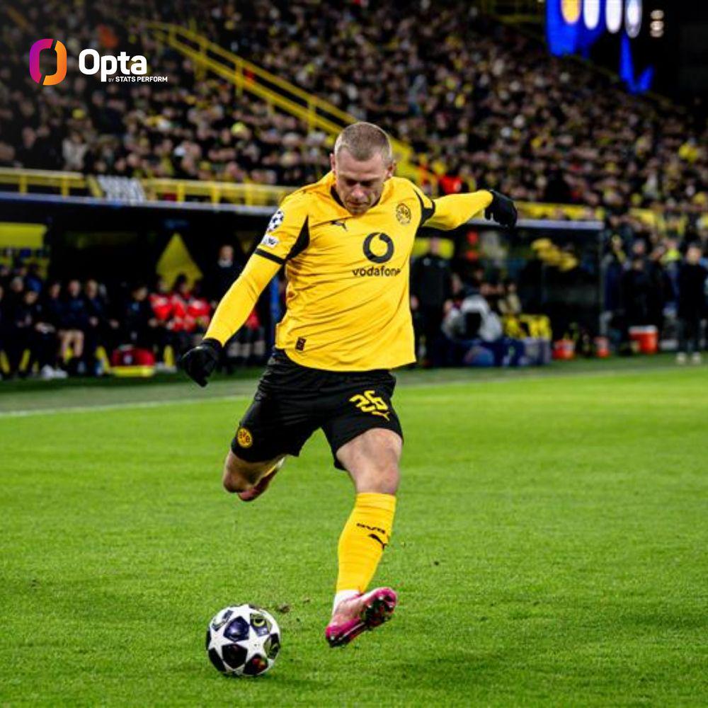 Ryerson has recorded 12 assists from crosses (including set pieces) in all competitions this season, the highest tally of any player in Europe's big five leagues