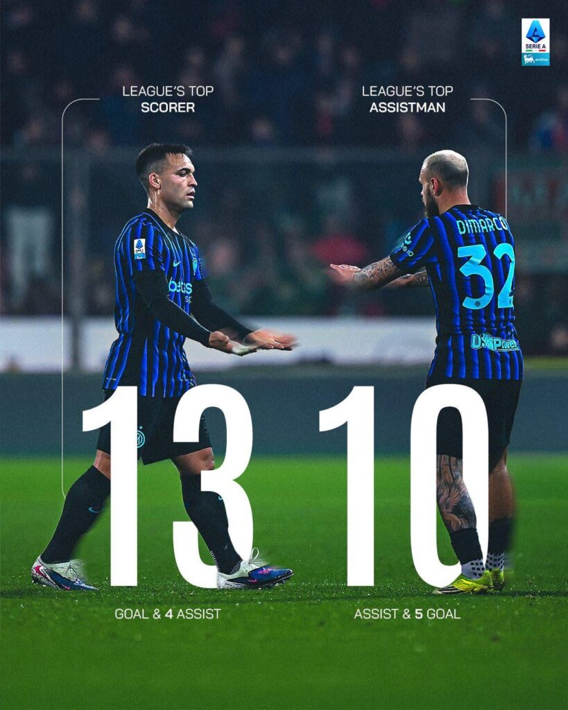 L'Inter sta dominando in tutti i sensi questa stagione😳🐍