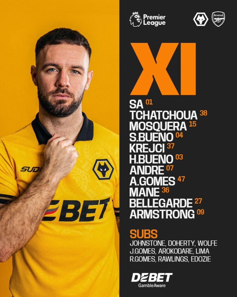 Tonight's lineup vs Arsenal