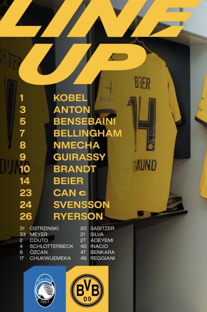 Wake up its matchday and this is our lineup!