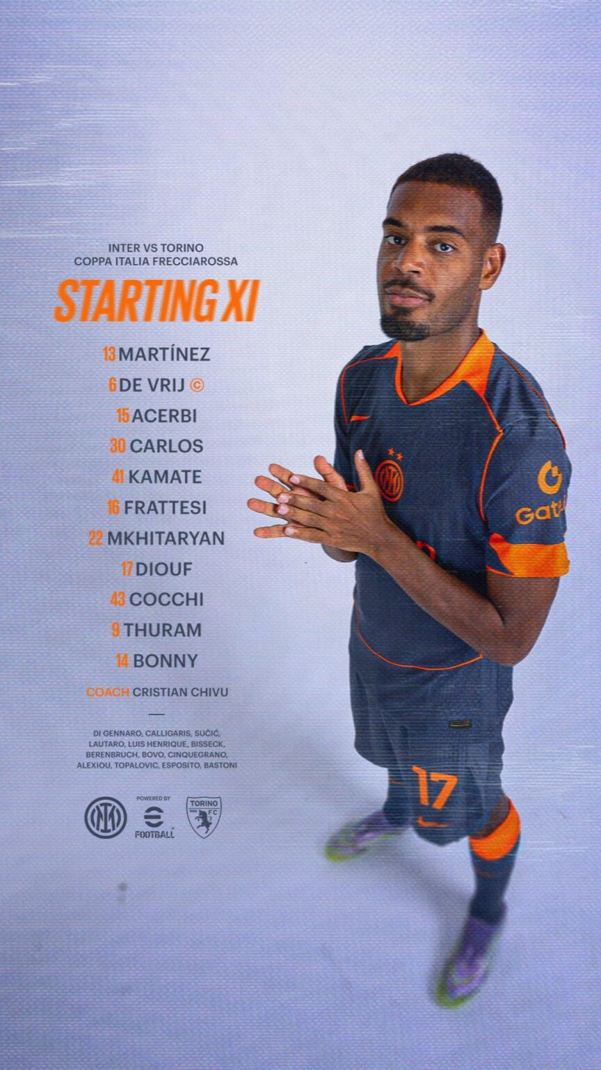 Formazione Ufficiale VS Torino - Coppa Italia📄👀