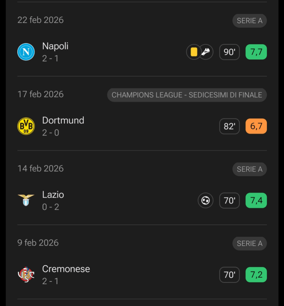 Another great performance from Zalewski today