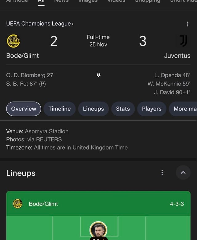 Raise ur hand if ur team beat bodo ✋🏾