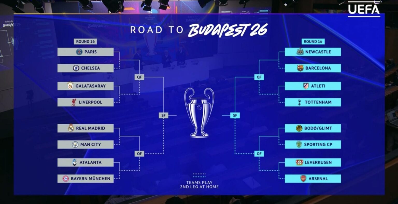 Our road to the Final! 🖤🤍