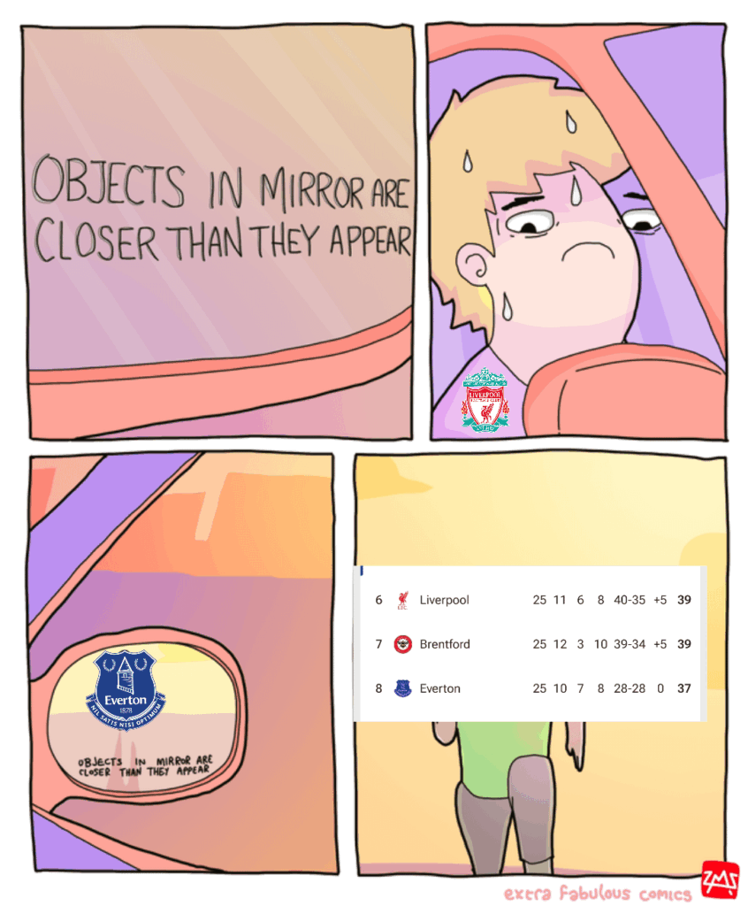 You know they're worried