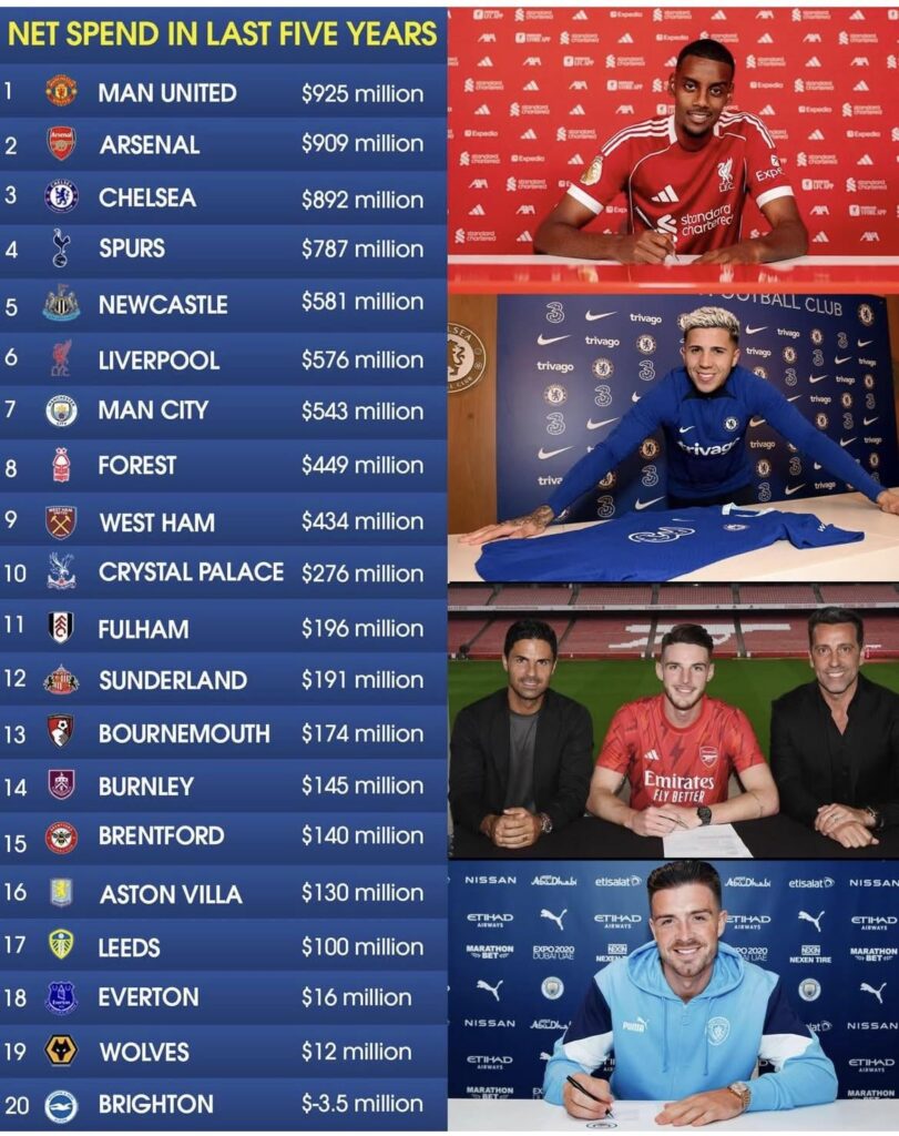 Doing More with Less