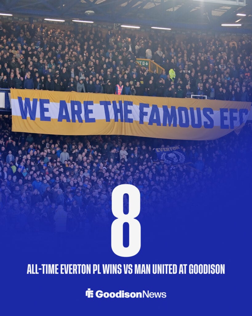 Everton's all-time Premier League wins vs Man United at Goodison Park stat