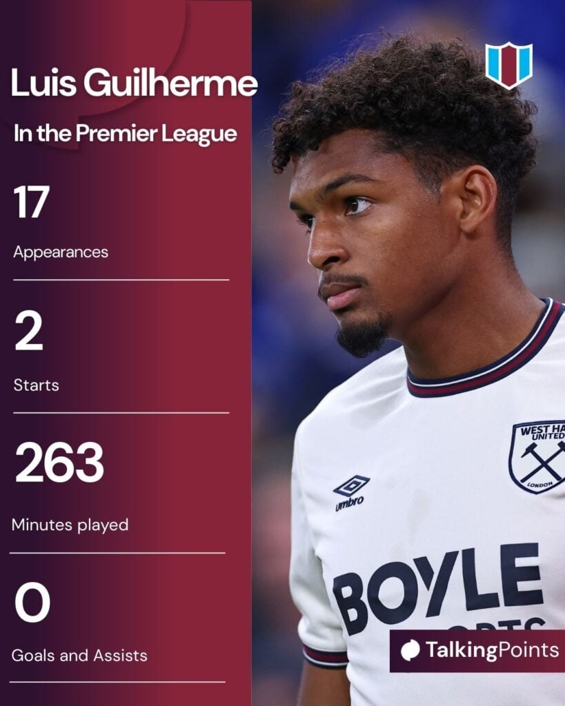 Luis Guilherme of West Ham United during the Premier League match between Everton and West Ham United at Hill Dickinson Stadium on September 29, 2025 in Liverpool, England.