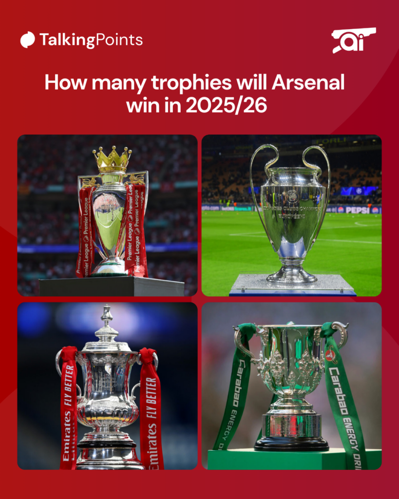 Images of Premier League, Champions League, FA Cup and Carabao Cup trophies in a disucssion point on TalkingPoints