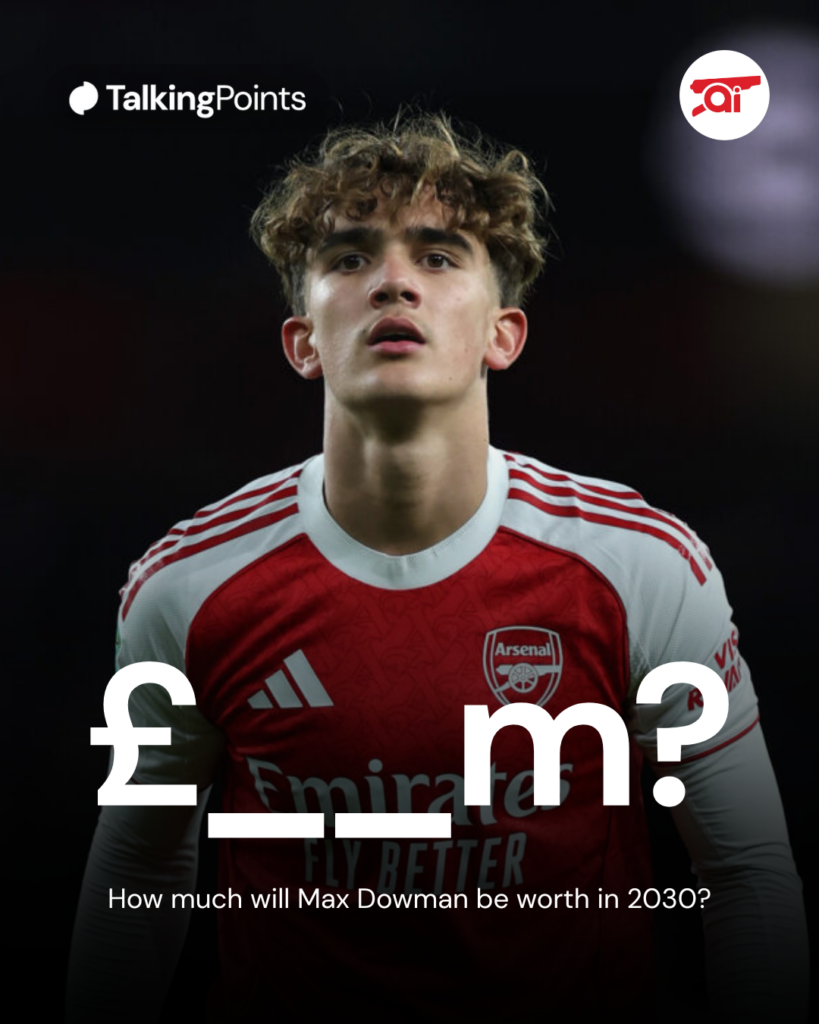 Image of Max Dowman in action for Arsenal, overlaid a blank space for fans to fill how much he would be worth in 2030