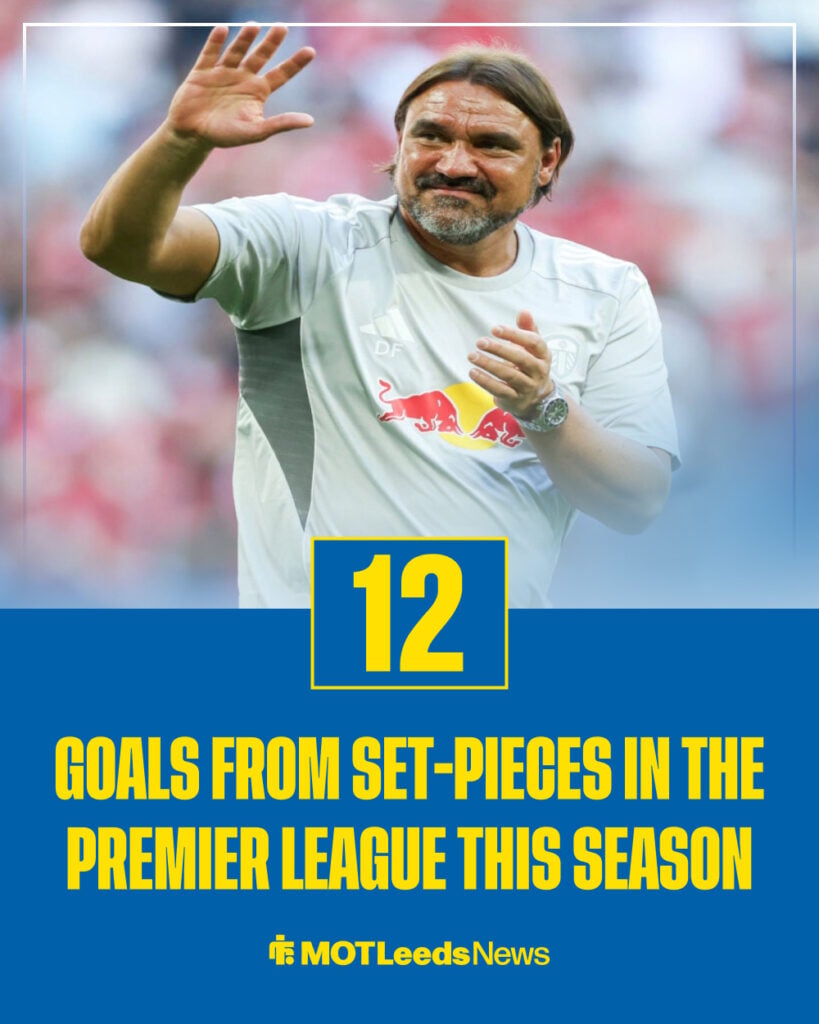 Goals Leeds have scored from set-pieces in the league this season.