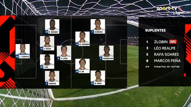 Resumo: Famalicão 2-0 Casa Pia (Liga 25/26 #23)