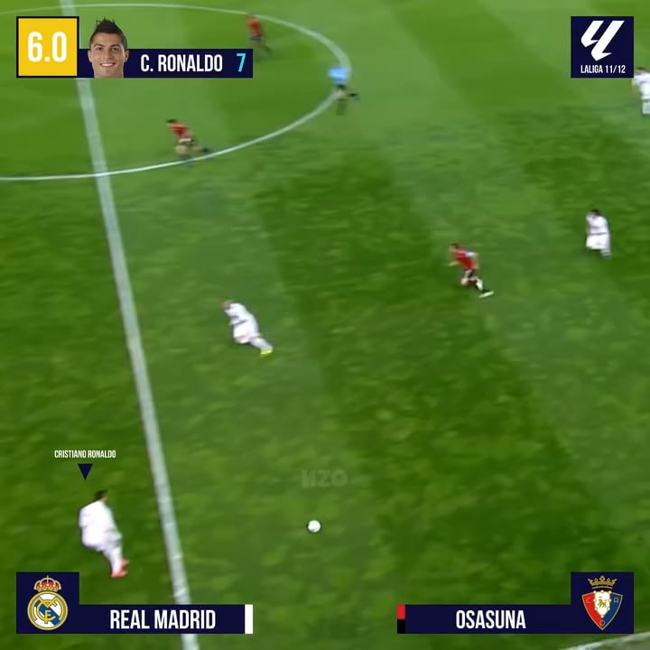 Ronaldo vs Osasuna | 2012