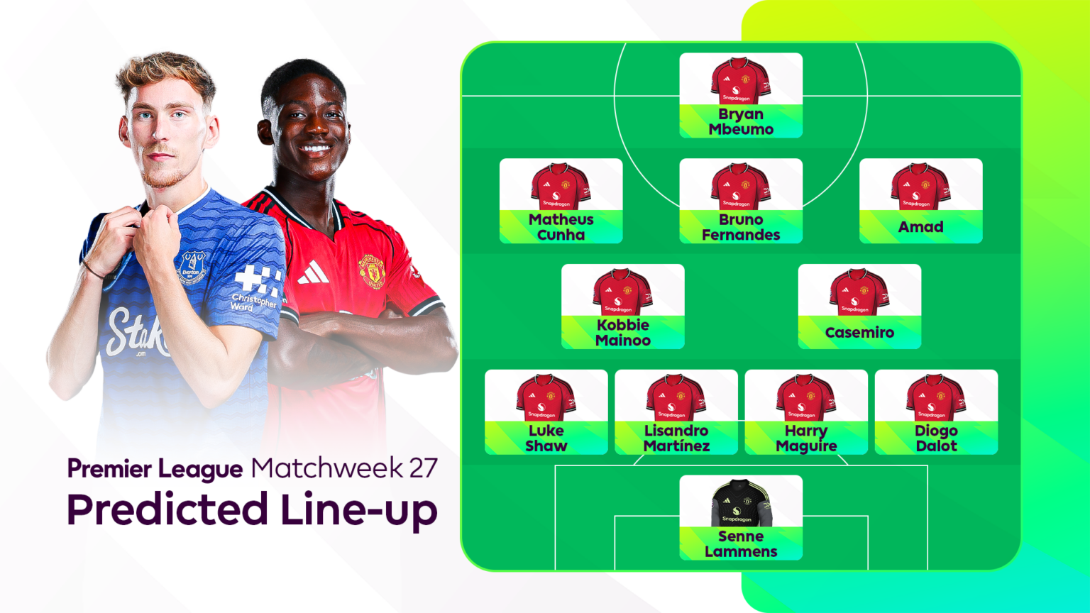 Predicted line-ups: Everton v Man Utd