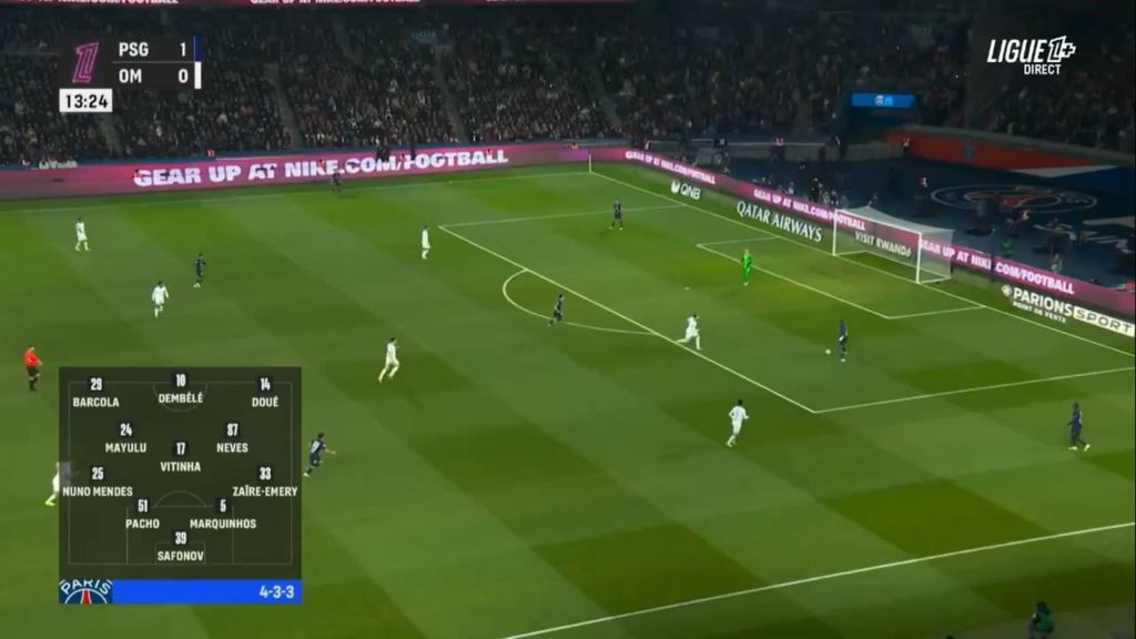 The pass from Safonov the touch from Dembouz.. this is football.