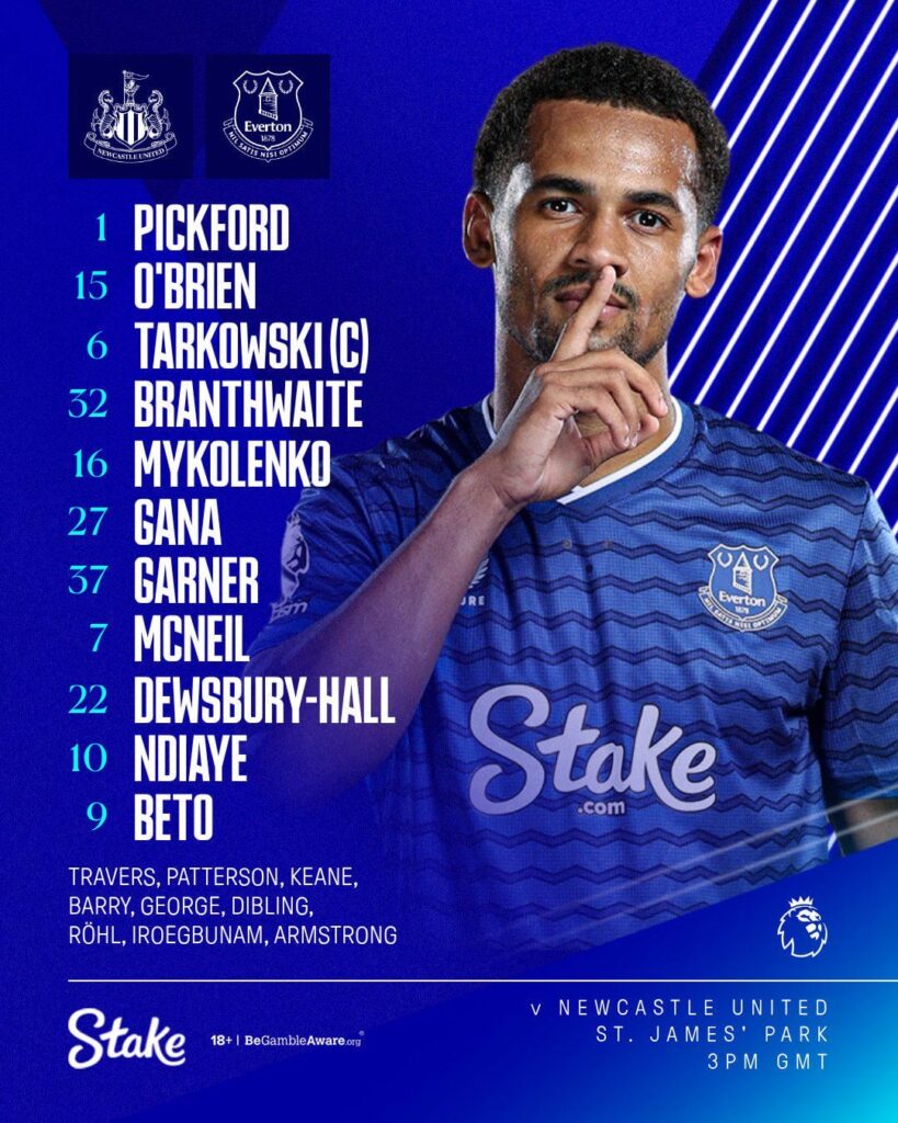 Matchday Squad vs. Newcastle United (A)