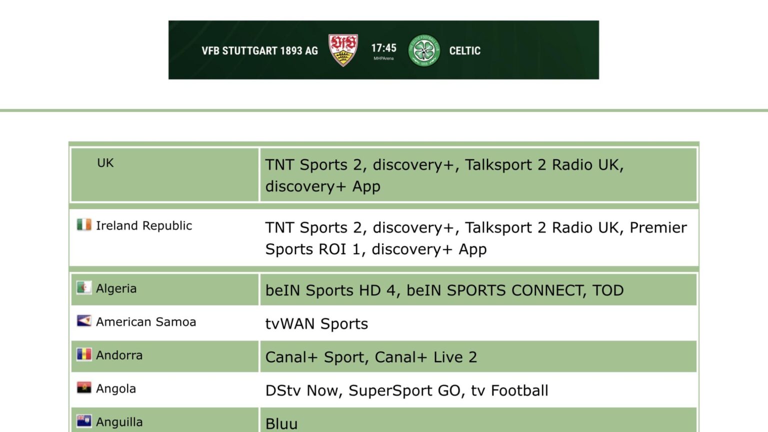VfB Stuttgart vs Celts On TV