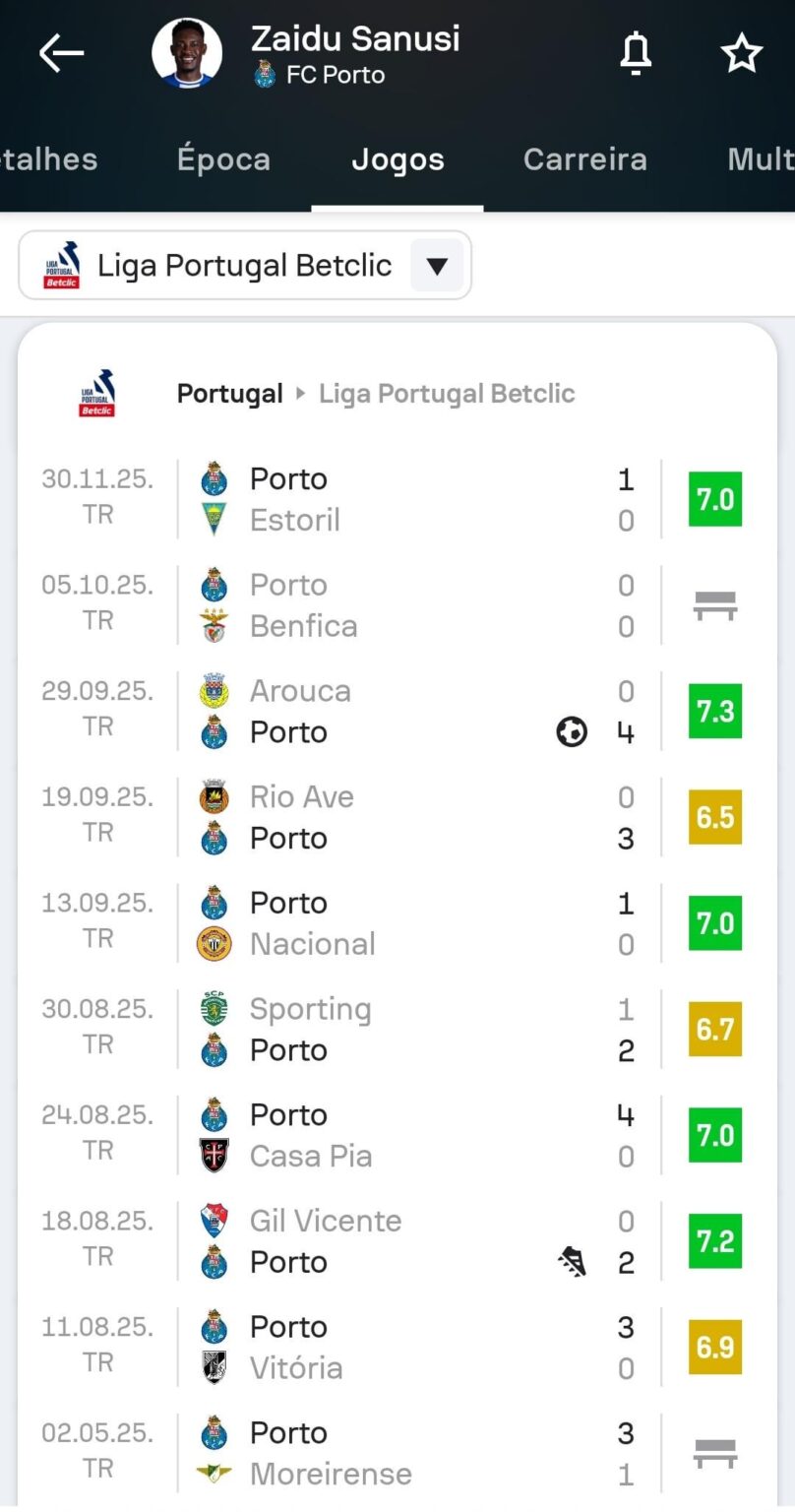 Zaidu o nosso herói