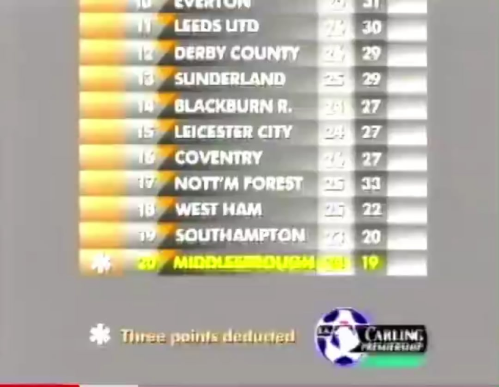 ON THIS DAY 1997: Middlesbrough 0 - 1 Newcastle United - Sir Les scores early the Riverside Stadium