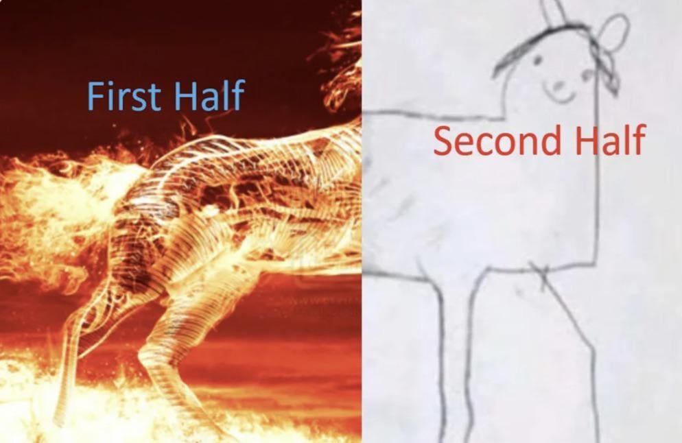 Seems relevant to us this season