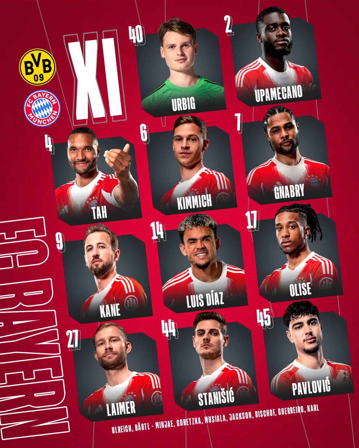 Our Starting XI against Borussia Dortmund
