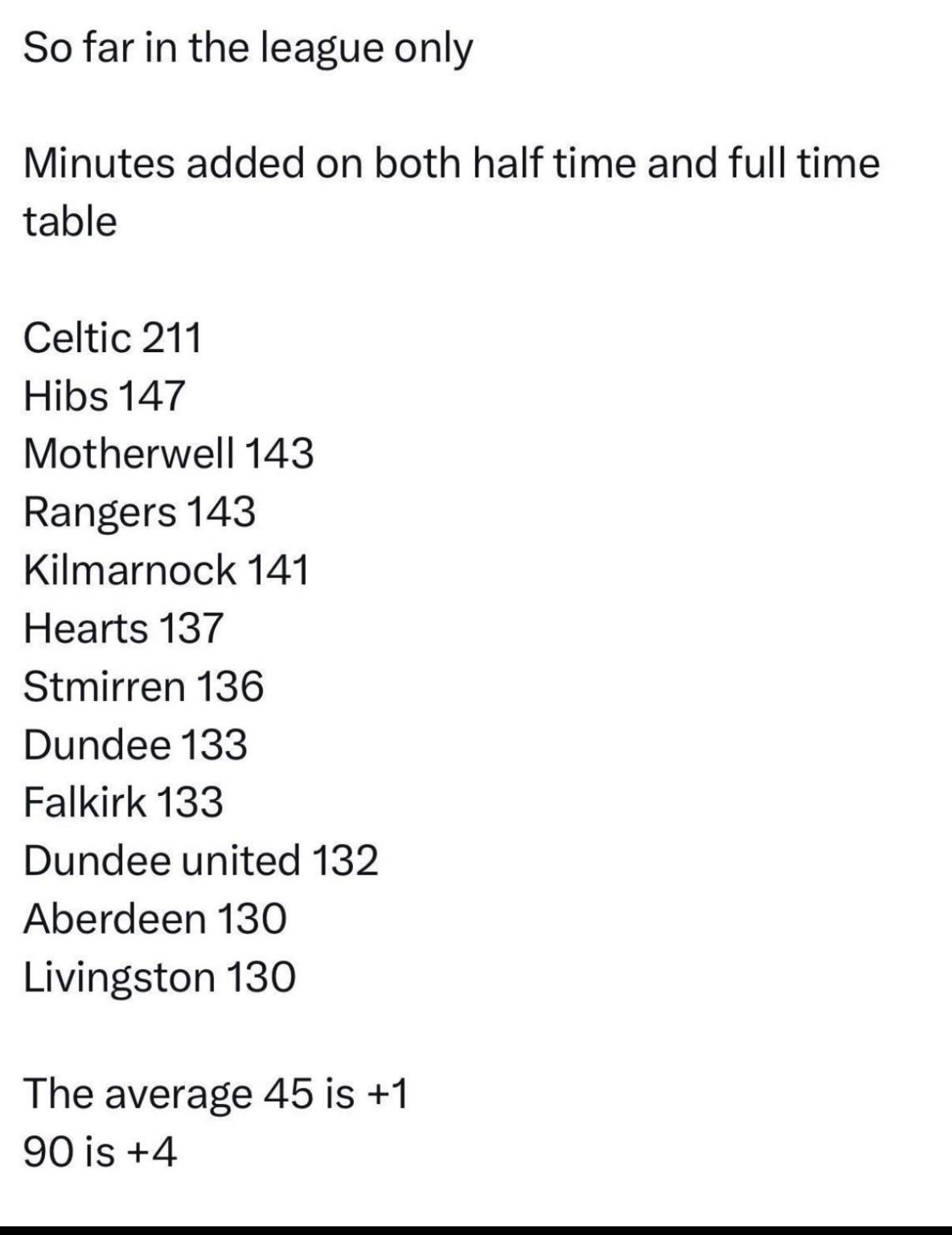 ……..make it make sense