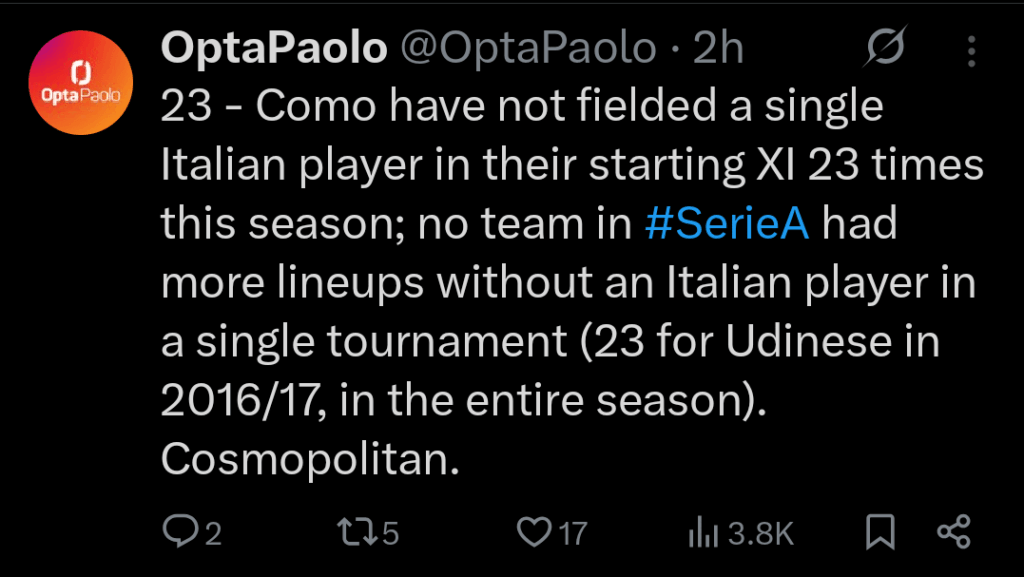 [OptaPaolo] 23 - Como have not fielded a single Italian player in their starting XI 23 times this season; no team in #SerieA had more lineups without an Italian player in a single tournament (23 for Udinese in 2016/17, in the entire season). Cosmopolitan.