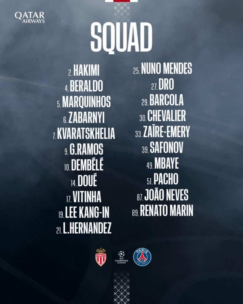 The Paris squad for the trip to Monaco