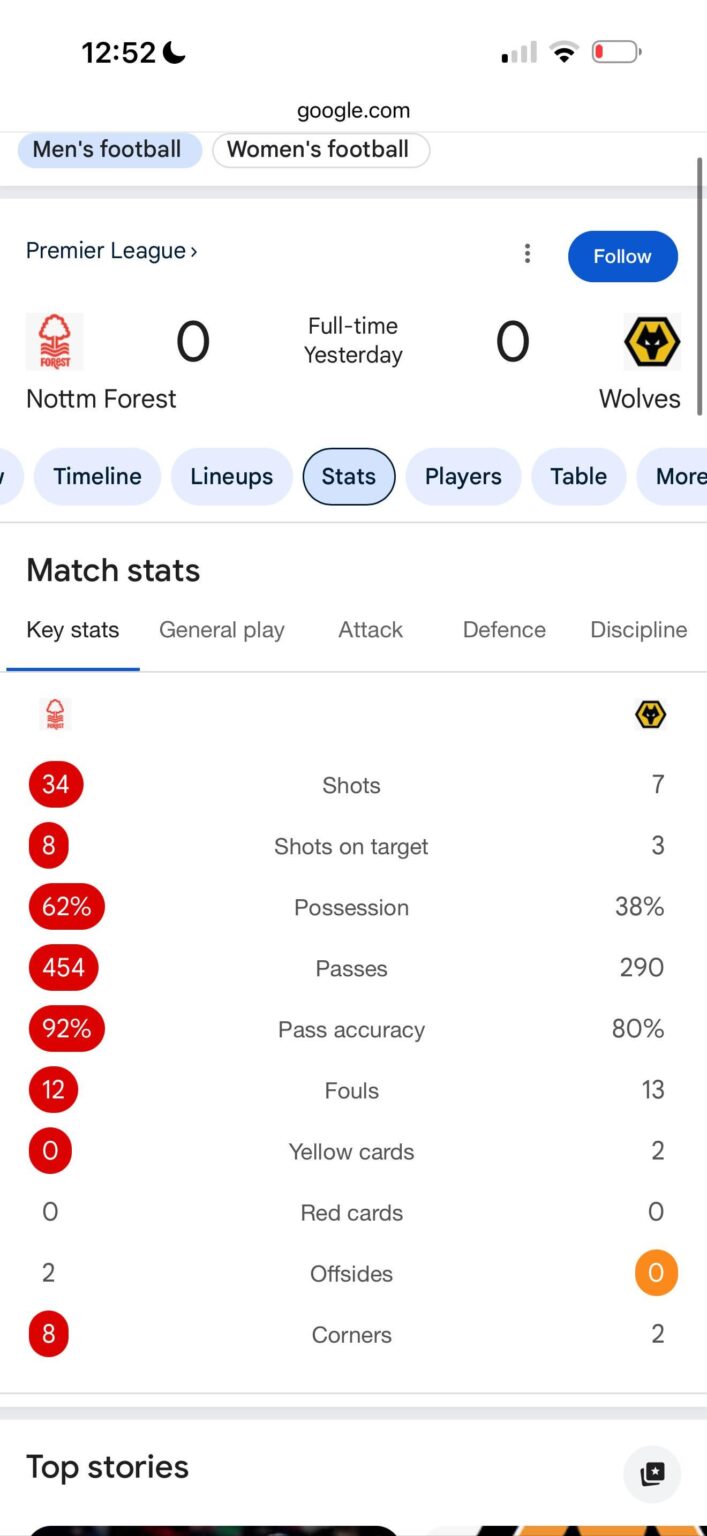 Stoppable force vs movable object