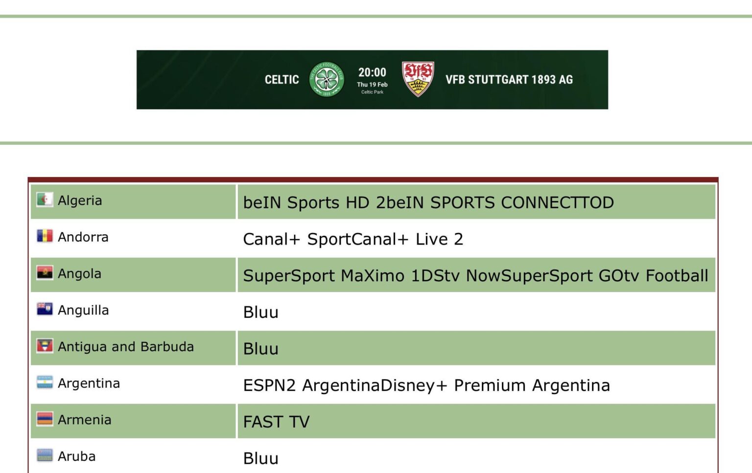 CeltsOnTV vs Vfb Stuttgart